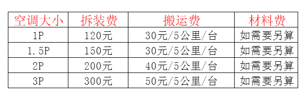翁源空调移机及费用电话在哪里找